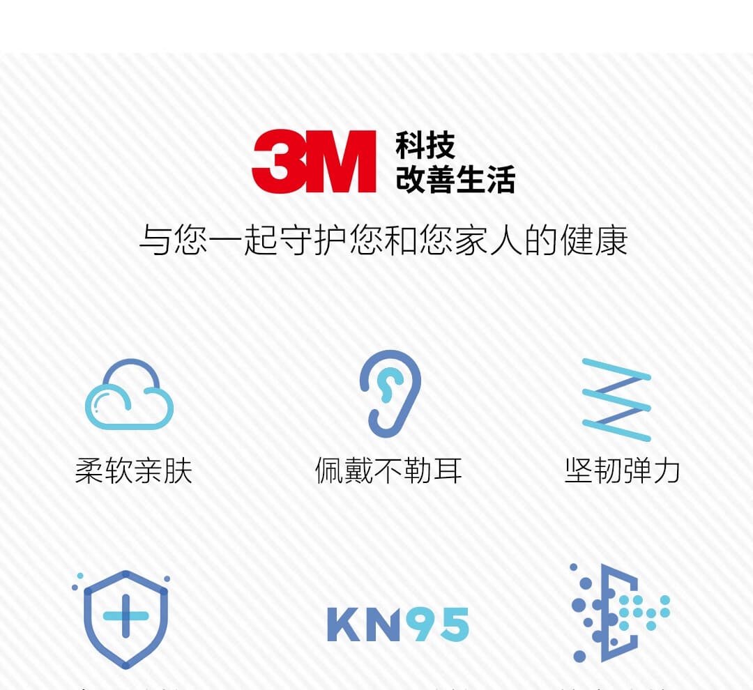 3M 9501+ KN9 防颗粒物口罩 （非油性颗粒、耳带式、中国KN95认证）